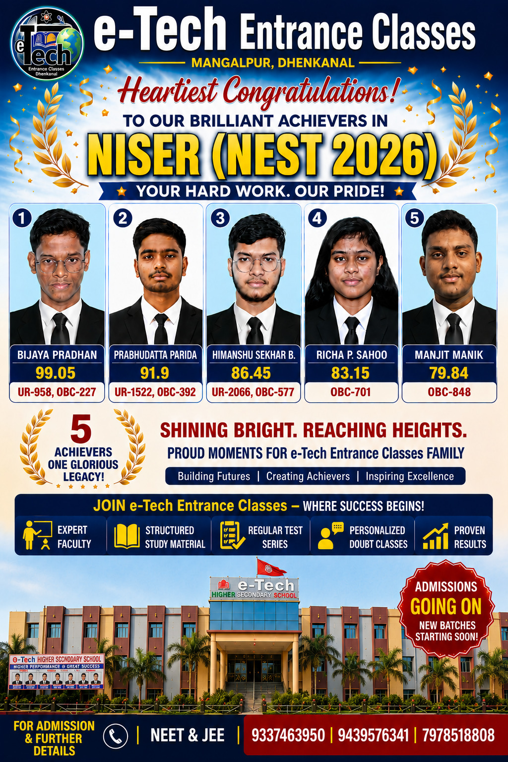 NISER NEST 2026 Results